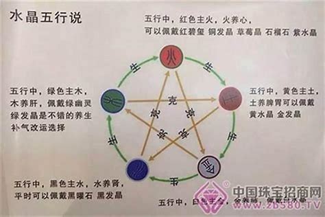 木多金缺|命中五行缺木的人怎么办 八字五行缺木怎么补